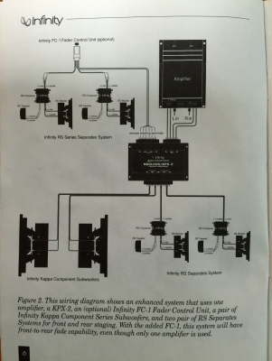 ขายครอส 3 ทาง Infinity PASSIVE  CROSSOVER Kappa/KPX-2