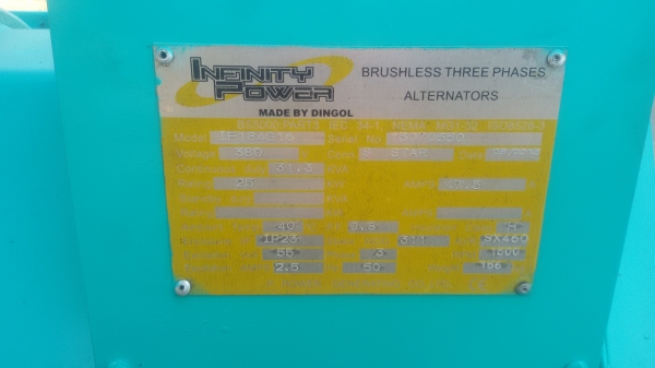 ขายเครื่องปั่นไฟขนาด30kva