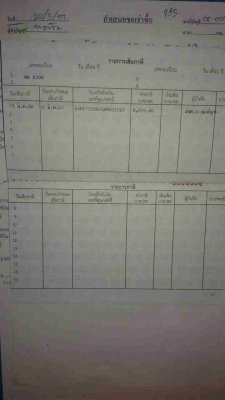 ขายด่วน แม็คโคร CAT 320C สภาพใช้งานได้ปกติ เครื่องปั้มเดิม ช่วงล่างไม่สวย ไฟฟ้าอยู่ เครื่องปั้มดี เอกสารเล่มทะเบียน