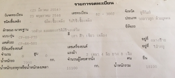 พ่วง 18 ล้อ ISUZU ROCKY นางฟ้า โค้ด R แท้ วางเครื่อง 270 แรง แม่กระบะมิเนียม ดั้ม ลูกกระบะเหล็ก พ่วง 18 ล้อ ISUZU ROCKY นางฟ้า โค้ด R แท้ วางเครื่อง 270 แรง แม่กระบะมิเนียม ดั้ม ลูกกระบะเหล็ก
