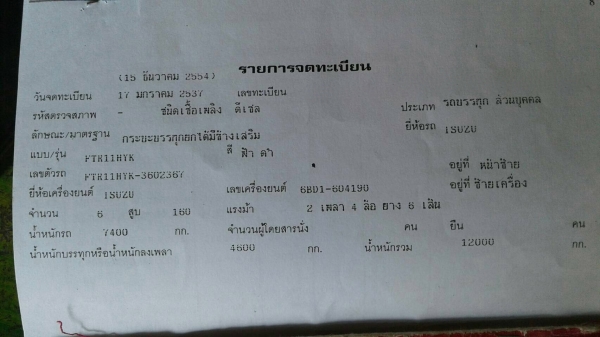 รถอีซูซุ 6 ล้อดั้ม FTR 160 แรงม้า. ปี 37. สนใจติดต่อ 081 - 6079515