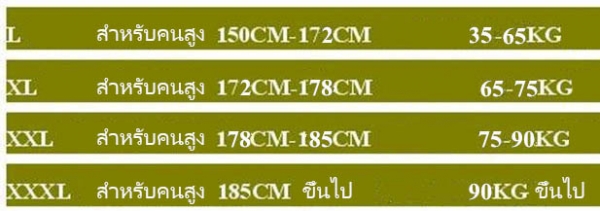 เสื้อชูชีพ size L,XL,XXLและ XXXL ,ถุงกันน้ำ