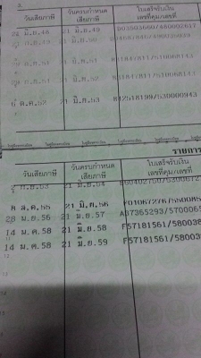 ขาย นูโว MX ล้อแม็กแท้ เดิมๆ ตามในรูปครับ ขาย นูโว MX ล้อแม็กแท้ เดิมๆ ตามในรูปครับ