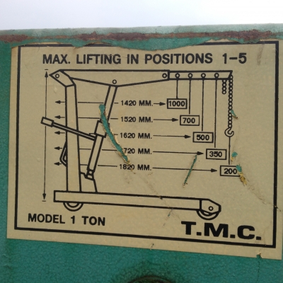 แม่แรงยกเครื่องยนต์