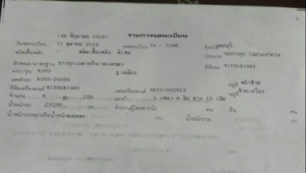 รถเครน MITSUBISHI TADANO TL201 สีเหลือง