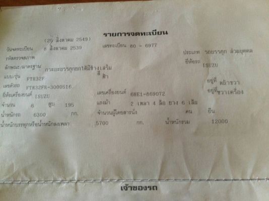 รถอีซูซุ 6 ล้อดั้ม FTR 195 แรงม้า. ปี 39. สนใจติดต่อ 081 - 6079515