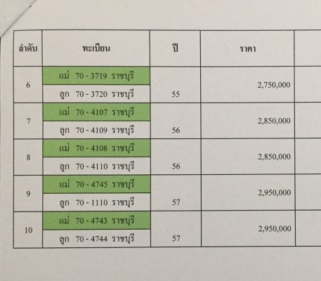 ขายราคา 2,650,000บ รถสวยๆ สิบลัอ อีซูชุ Dega 360ปี-54 แม่ลูก ดั้ม 3คาน กะบะมีเนียม สภาพนางฟ้างสวยจัด พร้อมใช้ ทะเบียนพร้อมโอน
