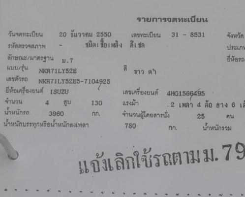 ขาย 465,000บ หกล้อ อีซูชุ NKR130โบว์ ยูโร 2ปี50 ช่วงยาว 4.30ม แอร์ พ.เวอร์ รถห้าง.สวยๆสภาพดี หัวบางสีเดืม พร้อมใช้งาน ทะเบียนพร้อมโอน ขาย 465,000บ
