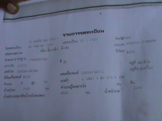 ขายด่วนรถ6ล้อHINO KM350 90HP ยาว5.50ม.สภาพพร้อมใช้งานคัสซีสวยงามมากมีคอกเหล็กยางดีทั้ง6เส้นล้อหน้าหลังน็อต6ตัวติดรถยังไม่ได้เปลื่ยน