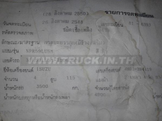 ขาย 6 ล้อ ISUZU NPR 115 รถห้างแท้เกียร์สั้น ปี36