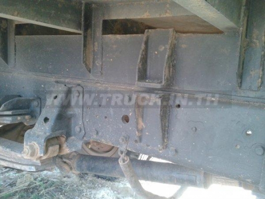 ขาย 6 ล้อ ISUZU NPR 115 รถห้างแท้เกียร์สั้น ปี36