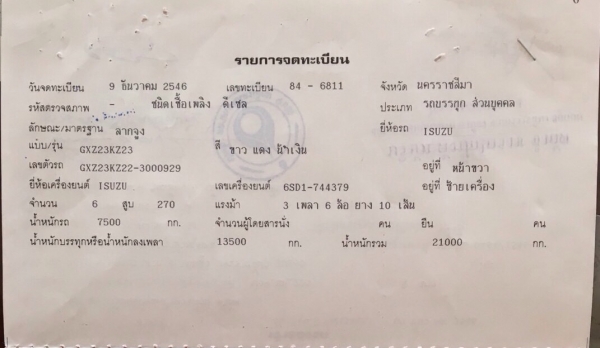 ขายหัวลาก ISUZU เครื่อง 270 แรง ปี 46 เดิมๆ ตามรุ่น ทะเบียนพร้อม