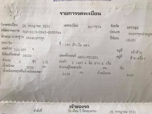 6ล้อ115 หัวปี๊บ รถห้าง 4เมตร30 กระบะคาโก้ Isuzu พร้อมหลังคา เครื่องดี มีเพาเวอร์