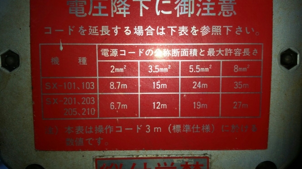 ขายครับกว้านสลิง 1 t. japan 220 v ไฟบ้าน ขายครับกว้านสลิง 1 t. japan 220 v ไฟบ้าน