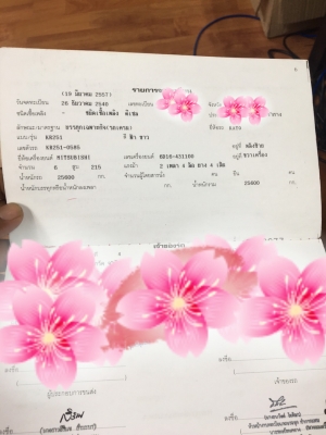 ขายรถเครน KATO KR251 25 ตัน ราคา 1500000