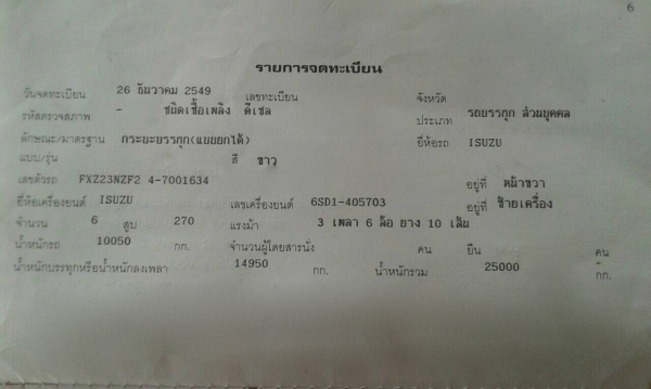 รถอีซูซุ 10 ล้อดั้ม FXZ 270 แรงม้า. ปี 49. สนใจติดต่อ 081 - 6079515