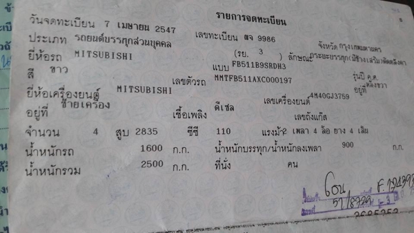 ขายด่วน รถบรรทุก 4 ล้อMITSUBISHI CANTER 110 แรง  (ไม่ติดเวลา) ปี 47  รถห้างแท้ เดิมๆ  พร้อมใช้งาน
