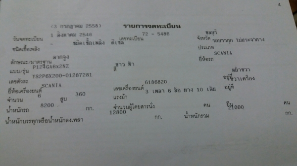 ขายหัวลาก Scania รุ่น124G สแกนเนีย 360 แรงสถาพดีเพลาเดียวยกล้อหลัง พร้อมใช้งาน