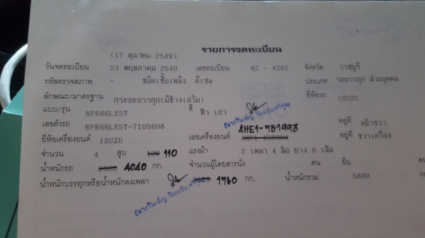 ขายNPR66Lหัวกาตูนรถห้างแท้ ยาว4.30 เมตรเครืื่อง150โบอินเตอร์ เบรคจิฟฟี่