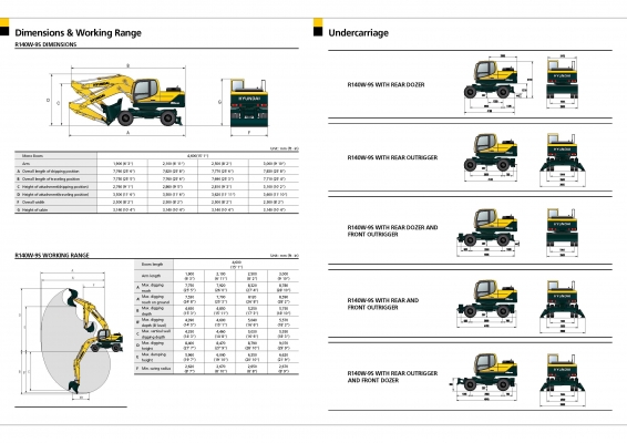 รถขุดล้อยางใหม่มือหนึ่งยี่ห้อ Hyundai ขนาด 14 ตัน คุณภาพเยี่ยมบริการหลังการขาย ชื่อ Hyundai การรันตี อะไหล่หาง่ายมีทุกชิ้นส่วน ราคาไม่แพง ช่างในเมืองไทยซ่อมและดูแลได้ทุกอย่าง รถขุดล้อยางใหม่มือหนึ่งยี่ห้อ Hyundai ขนาด 14 ตัน คุณภาพเยี่ยมบริการหลังการขาย ชื่อ Hyundai การรันตี อะไหล่หาง่ายมีทุกชิ้นส่วน ราคาไม่แพง ช่างในเมืองไทยซ่อมและดูแลได้ทุกอย่าง