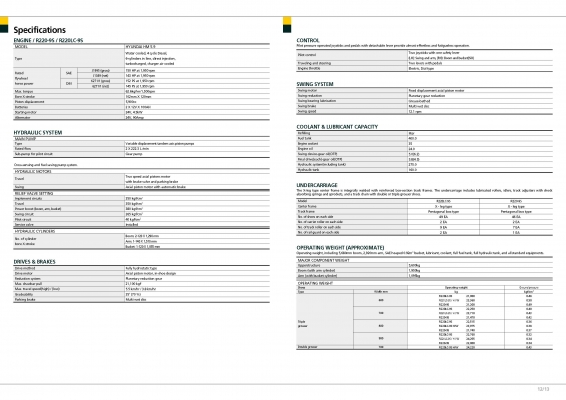รถขุดใหม่มือหนึ่งยี่ห้อ Hyundai ขนาด 20 ตัน คุณภาพเยี่ยมบริการหลังการขาย ชื่อ Hyundai การรันตี อะไหล่หาง่ายมีทุกชิ้นส่วน ราคาไม่แพง ช่างในเมืองไทยซ่อมและดูแลได้ทุกอย่าง รถขุดใหม่มือหนึ่งยี่ห้อ Hyundai ขนาด 20 ตัน คุณภาพเยี่ยมบริการหลังการขาย ชื่อ Hyundai การรันตี อะไหล่หาง่ายมีทุกชิ้นส่วน ราคาไม่แพง ช่างในเมืองไทยซ่อมและดูแลได้ทุกอย่าง