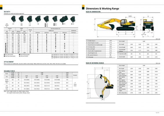 รถขุดใหม่มือหนึ่งยี่ห้อ Hyundai ขนาด 20 ตัน คุณภาพเยี่ยมบริการหลังการขาย ชื่อ Hyundai การรันตี อะไหล่หาง่ายมีทุกชิ้นส่วน ราคาไม่แพง ช่างในเมืองไทยซ่อมและดูแลได้ทุกอย่าง รถขุดใหม่มือหนึ่งยี่ห้อ Hyundai ขนาด 20 ตัน คุณภาพเยี่ยมบริการหลังการขาย ชื่อ Hyundai การรันตี อะไหล่หาง่ายมีทุกชิ้นส่วน ราคาไม่แพง ช่างในเมืองไทยซ่อมและดูแลได้ทุกอย่าง