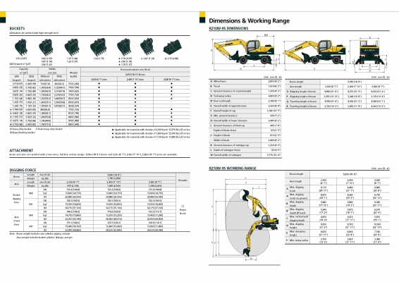 รถขุดล้อยางใหม่มือหนึ่งยี่ห้อ Hyundai ขนาด 20 ตัน คุณภาพเยี่ยมบริการหลังการขาย ชื่อ Hyundai การรันตี อะไหล่หาง่ายมีทุกชิ้นส่วน ราคาไม่แพง ช่างในเมืองไทยซ่อมและดูแลได้ทุกอย่าง รถขุดล้อยางใหม่มือหนึ่งยี่ห้อ Hyundai ขนาด 20 ตัน คุณภาพเยี่ยมบริการหลังการขาย ชื่อ Hyundai การรันตี อะไหล่หาง่ายมีทุกชิ้นส่วน ราคาไม่แพง ช่างในเมืองไทยซ่อมและดูแลได้ทุกอย่าง