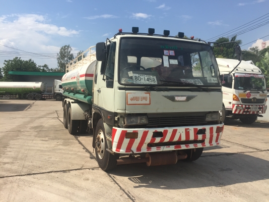 FM3M240แรง