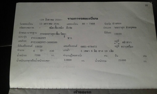 ขายเดก้าปี41FVZ195เครื่องเทอรโบอินเตอร230แรงเกียรฟูเลอรมีระบบสากพ่วง
