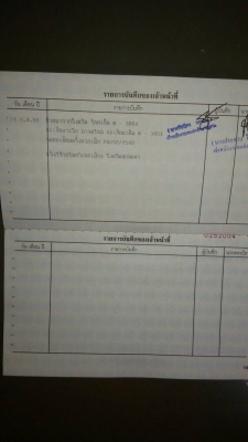 CAT320 เล่มทะเบียนรถพร้อมใช้เครื่องเดิมปั้มเดิมช่วงล่างดี