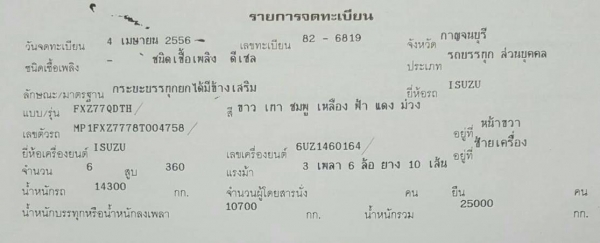 พ่วง 22 ล้อ ISUZU FXZ360 ปี 56 กระบะอลูมิเนียม ดั้ม สภาพพร้อมใช้ พร้อมโอน  ราคา 2.60 ล้าน