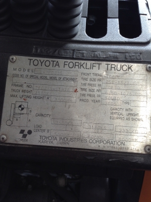 +++ ขายโฟล์คลิฟท์ TOYOTA 7FD35 ขนาด 3.5 ตัน เครื่องยนต์ดีเซล เสา 3 เมตร ฟูลฟรีเข้าตู้ งาสไลด์ซ้าย + ขวา เกียร์ออโตเมติค ยางตัน่ใหม่ 4 เส้นครับ (รถนอก สภาพดี) +++ ขายโฟล์คลิฟท์ TOYOTA 7FD35 ขนาด 3.5 ตัน เครื่องยนต์ดีเซล เสา 3 เมตร ฟูลฟรีเข้าตู้ งาสไลด์ซ้าย + ขวา เกียร์ออโตเมติค ยางตัน่ใหม่ 4 เส้นครับ (รถนอก สภาพดี)