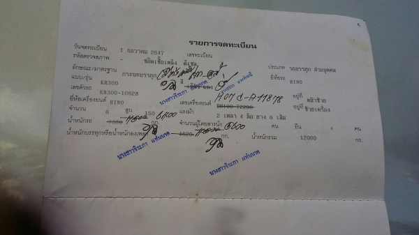 รถฮีโน่ 6 ล้อดั้ม KR300 / เปลื่ยนเครื่อง 178 แรงม้า. ปี 47. สนใจติดต่อ 081 - 6079515