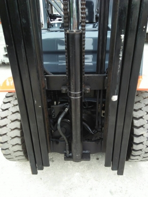 ขาย รถโฟรคลิฟท์ โตโยต้า รุ่น 8 เบนซิล2.5 ตัน ขาย รถโฟรคลิฟท์ โตโยต้า รุ่น 8 เบนซิล2.5 ตัน