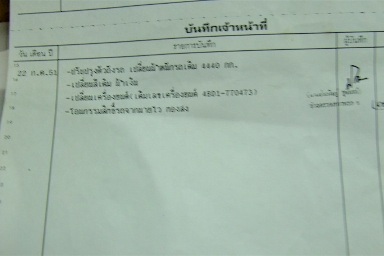 ขาย NPR 115 แท้ ห้างไทย ภาษีเต็ม พร้อมโอน