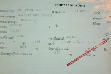 ขาย NPR 115 แท้ ห้างไทย ภาษีเต็ม พร้อมโอน