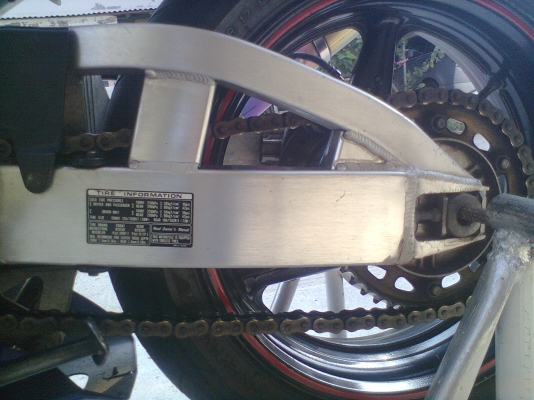 ขาย Honda CBR929