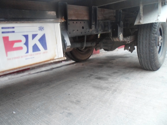 ขายรถสี่ล้อใหญ่ ป้ายไม่ติดเวลา ขายรถสี่ล้อใหญ่ ป้ายไม่ติดเวลา