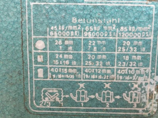 1900 บ. กทม.ส่งฟรี083-2000058 LINE ID: line83293 เครื่องตัดเหล็กของใหม่แบบกรรไกรโยกมีดหนา สำหรับตัดเหล็กขนาดใหญ่ๆได้สบาย ตัดเหล็กเหลี่ยมได้หนาถึง24  mm.