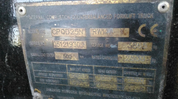 โฟล์คลิฟสวยๆ ราคาเบาๆ