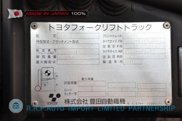 รถโฟล์คลิฟท์พร้อมขาย TOYOTA รุ่น 8FD25-31964 นำเข้าจากประเทศญี่ปุ่น 100\% ไม่เคยใช้งานในไทย