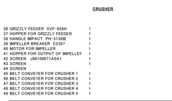 แพล้นยาง1600+ฮอตรี+ชุดโม่หิน