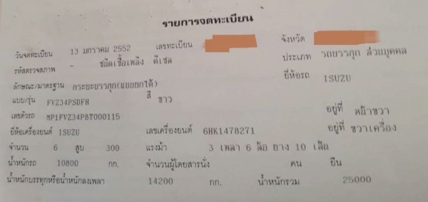 10 ล้อ 2 เพลา ISUZU FVZ 300 แรง ปี 52  ไมล์ 92,000 กม. กระบะสามมิตร-ดั้ม มีระบบลากพ่วง สภาพสวยพร้อมใช้ ราคา  1.75 ล้าน ต่อรอง