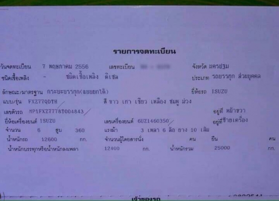 ขายๆๆ 360 ปี 56 แม่ลูกกะบะหินทราย เนียมสวยสุดยอดมากๆๆเลยนะจ๊ะบอก 0927459124 เน้นโทรนะคะ