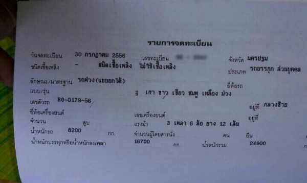 ขายๆๆ 360 ปี 56 แม่ลูกกะบะหินทราย เนียมสวยสุดยอดมากๆๆเลยนะจ๊ะบอก 0927459124 เน้นโทรนะคะ