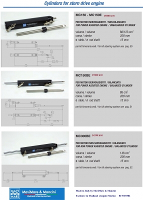 ชุดพวงมาลัยไฮดรอลิค สำหรับติดตั้งกับเครื่องยนต์ติดท้าย