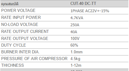 เครื่องตัดพลาสม่า WELtech CUT40 By TRYTON