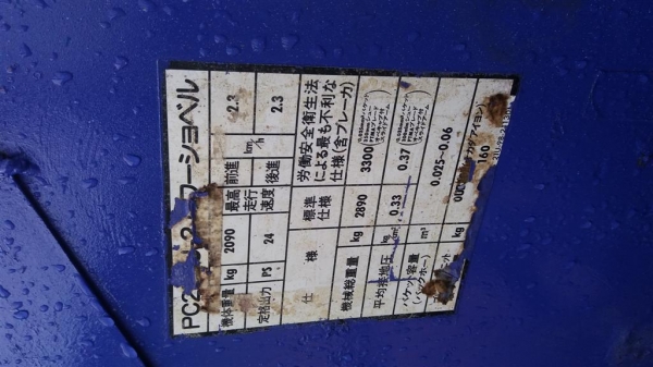 ขายรถขุด รถแบคโฮ KOMATSU PC28uu#2