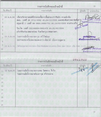 ขายตามสภาพ DUCATI1098 ทะเบียนเเท้ สตาทไม่ติด 299,000บาท