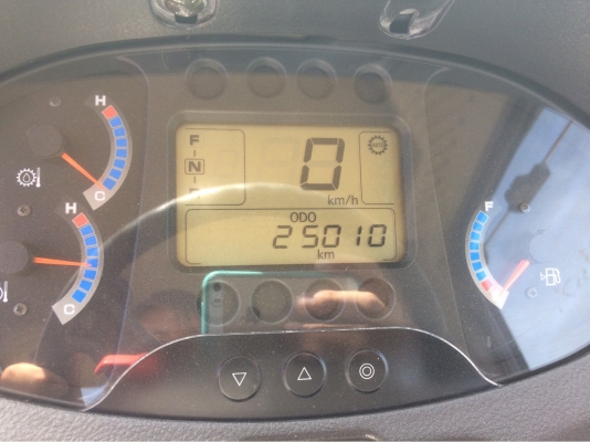 TCM ZW220 นำเข้าจากญี่ปุ่น สภาพดีมาก พร้อมลุย